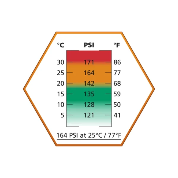 ULTRAIR Orange Power Gas (164 PSI) - 570ml - Image 2